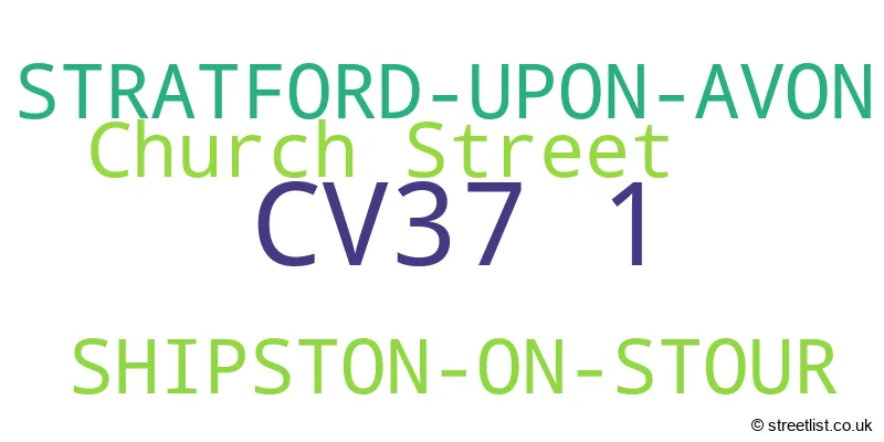 A word cloud for the CV37 1 postcode